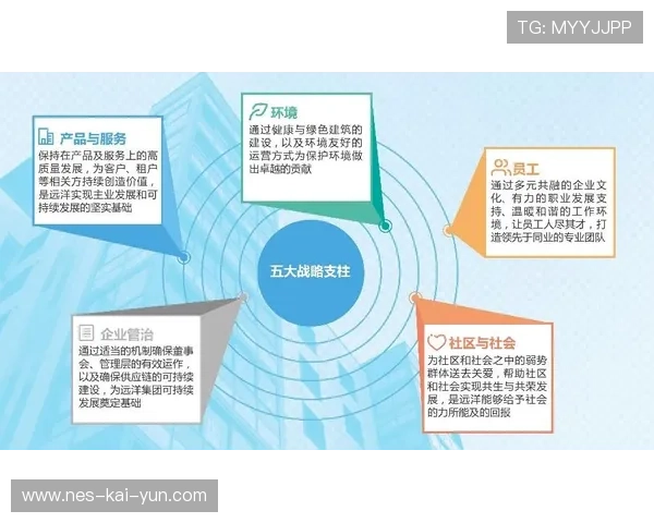 湖人团队建设：如何在赛季中保持替补的持续贡献